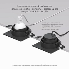 Встраиваемый светильник Denkirs Rodvig DK3071-BK 2