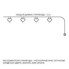 Гирлянда светодиодная Apeyron сердце 15-61 5