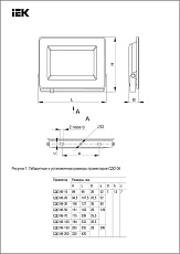 Прожектор светодиодный IEK СДО 06-20 20W 6500K LPDO601-20-65-K01 1