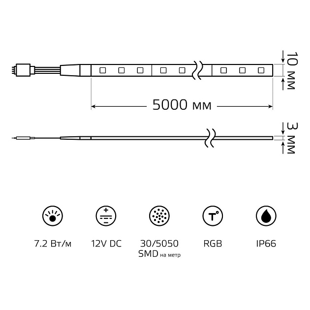 Светодиодная влагозащищенная лента Gauss 7,2W/m 30LED/m 5050SMD RGB 5M 311000407 Фото № 3