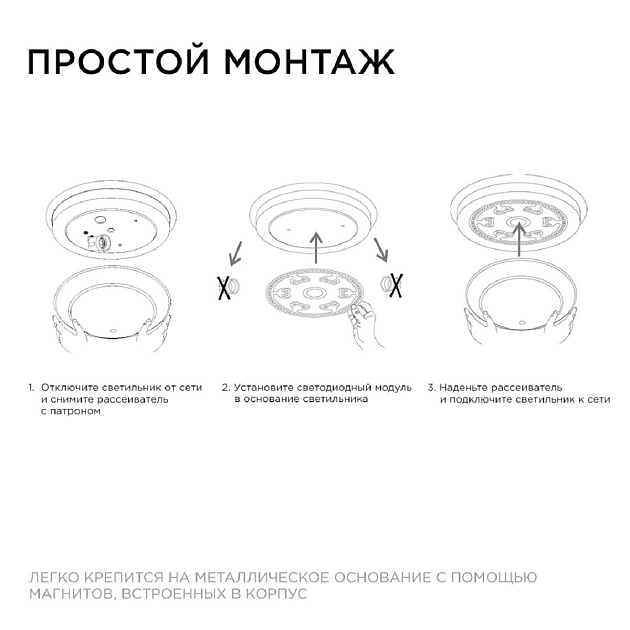Светодиодный модуль Apeyron со встроенным драйвером 02-72 Фото № 6