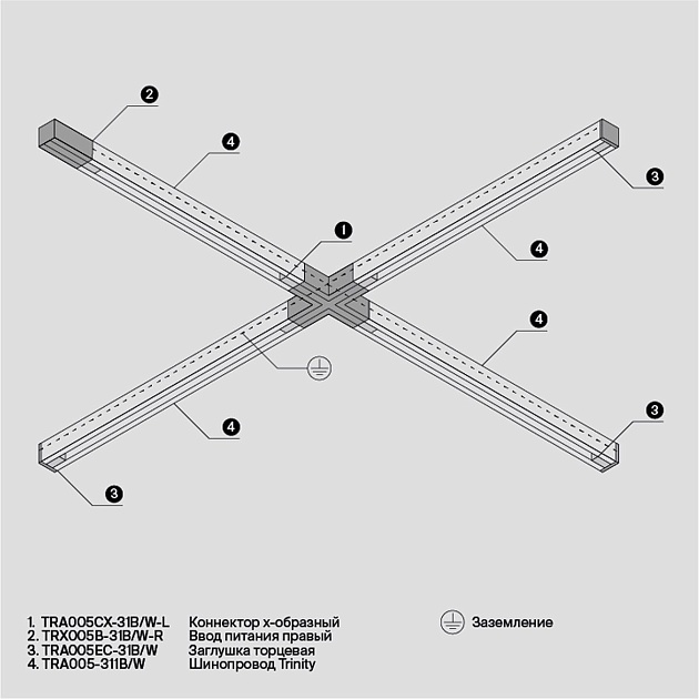 Заглушка Maytoni Technical Accessorises TRA005EC-31W изображение 3 Заглушка Maytoni Technical Accessorises TRA005EC-31W Фото № 3