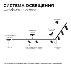 Коннектор угловой однофазный Apeyron 09-123 3