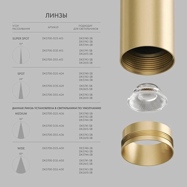 Линза DENKIRS SHINE Optics DK5700-D25-A15 Фото № 2