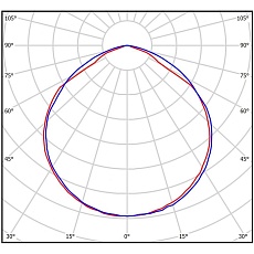 Встраиваемый светодиодный светильник Всесветодиоды Армстронг vs201-30-mpr-5k 1