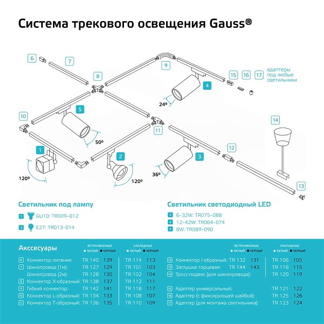 Заглушка Gauss TR116 Фото № 4