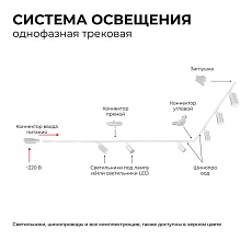 Трековый светильник Apeyron 25-03 4
