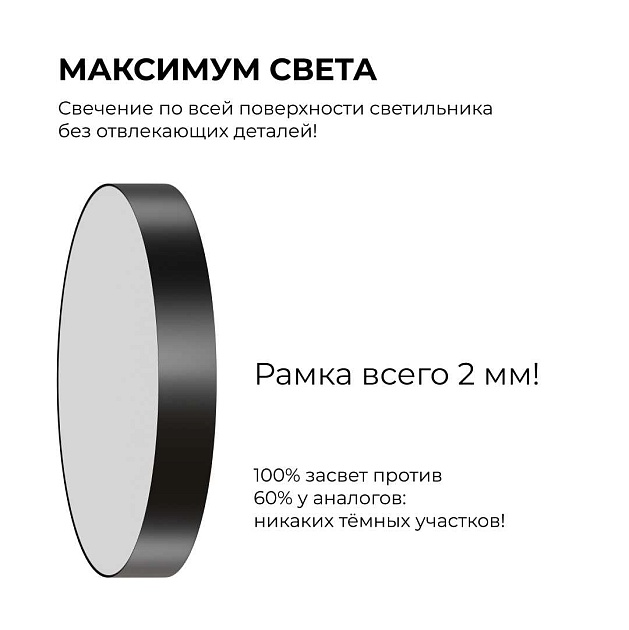 Светильник светодиодный накладной Apeyron 18-161 изображение 6 Светильник светодиодный накладной Apeyron 18-161 Фото № 6