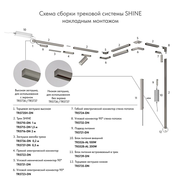 Блок питания Denkirs Shine Base TR5739-DN Фото № 4