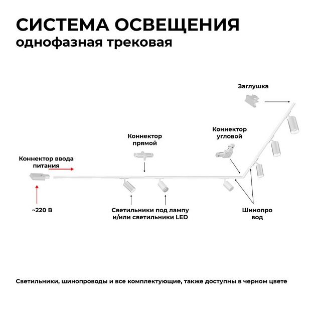 Шинопровод однофазный Apeyron 45-03 Фото № 5