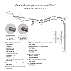 Шинопровод Denkirs Shine Base TR5710-DN 2