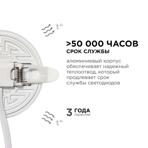 Светодиодная панель безрамочная Apeyron 06-102 Фото № 3