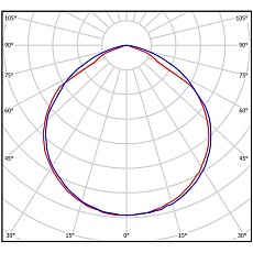 Линейный светодиодный светильник Всесветодиоды Ритейл vs301-40-mpr-4k-nc3h 1