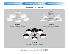 Потолочная светодиодная люстра Ambrella light Comfort LineTech FL4828 1