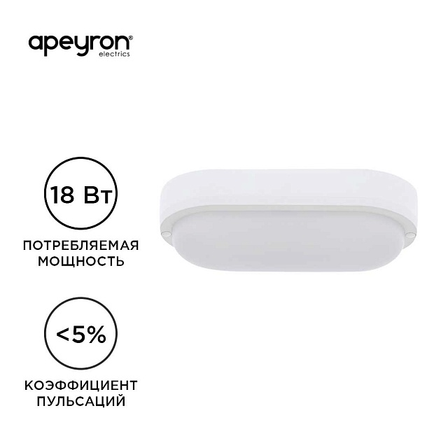 Накладной светодиодный светильник Apeyron 28-11 Фото № 11