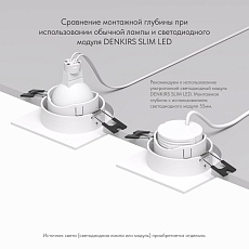 Встраиваемый светильник Denkirs Rodvig DK3071-WH 2