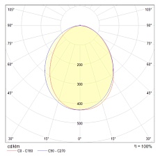 Бра Maytoni Stem C035WL-L3CH3K 3