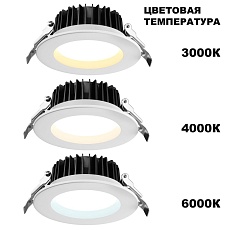 Встраиваемый светодиодный светильник Novotech Spot Drum 359415 5