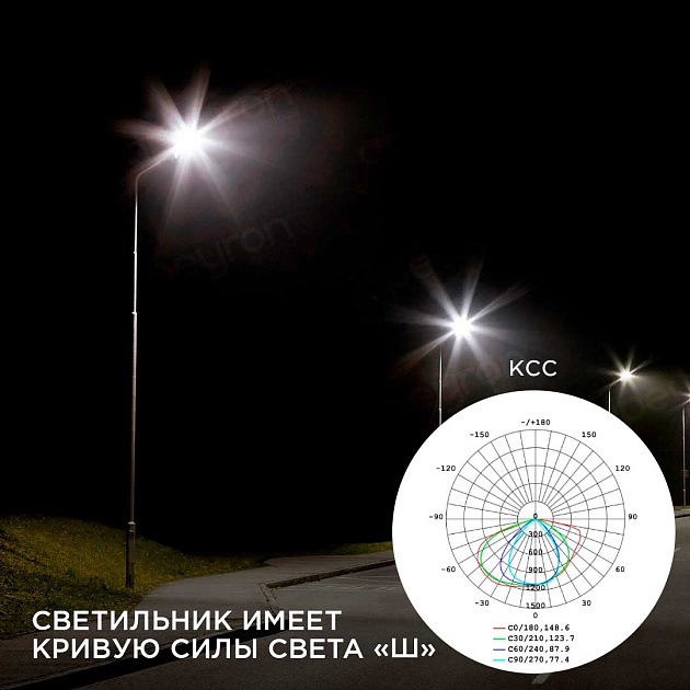 Консольный светодиодный светильник Apeyron 29-02 Фото № 12
