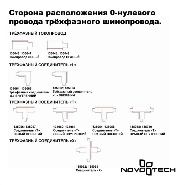 Шинопровод Novotech Port 135237 Фото № 2