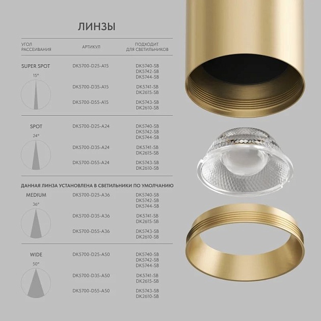 Линза DENKIRS SHINE Optics DK5700-D55-A15 Фото № 2