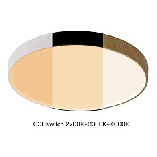 Потолочный светодиодный светильник Mantra Cumbuco II 8843 2