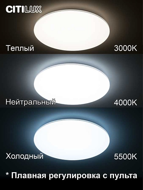 Потолочный светодиодный светильник Citilux Симпла CL714900G Фото № 18