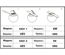 Трековый светодиодный светильник Kink Light Сатори 6424-2,19 1