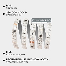 Комплект адресной светодиодной ленты Apeyron 24В 14,4Вт/м smd5050 5м 10-96 2