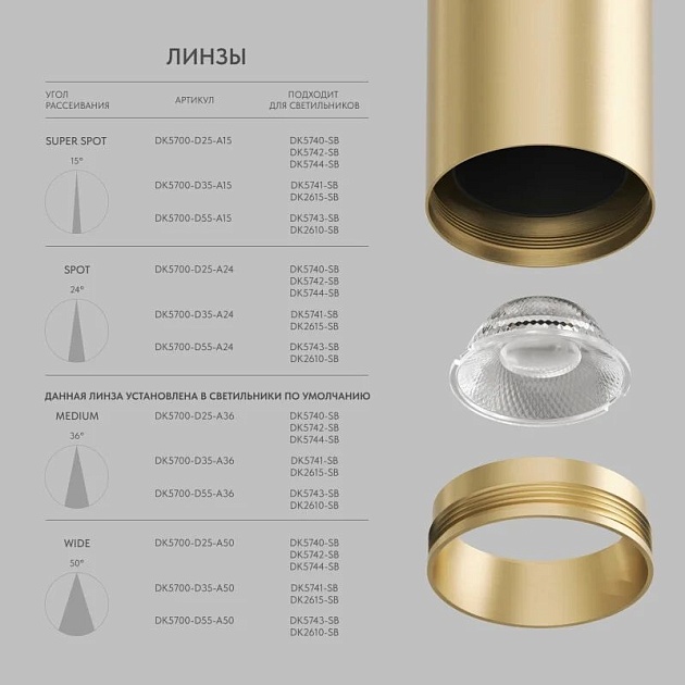 Линза DENKIRS SHINE Optics DK5700-D35-A50 Фото № 2