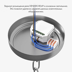 Двухканальное Wi-Fi реле-выключатель Denkirs 2x1150Вт/2x150Вт для LED RL1002-SM/1 3