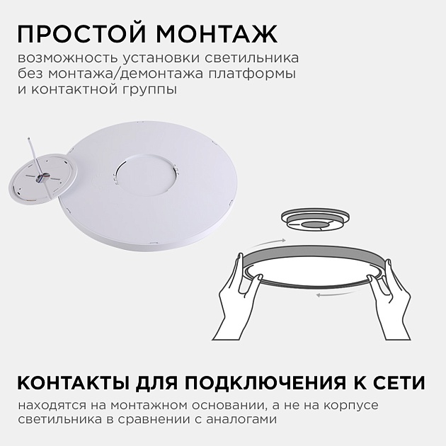 Настенно-потолочный светодиодный светильник Apeyron Spin 18-126 Фото № 7