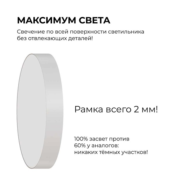 Светильник светодиодный накладной Apeyron 18-151 изображение 9 Светильник светодиодный накладной Apeyron 18-151 Фото № 9