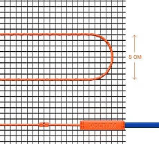 Нагревательный мат Voltum 200 Вт/м 1 м 0,5 м2 VLT01-200-0.5 2