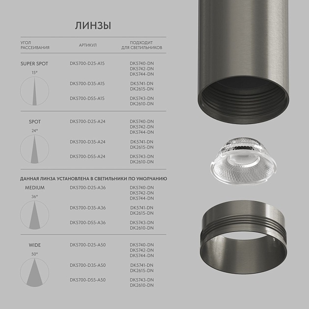 Трековый светодиодный светильник Denkirs Shine Spot DK5744-DN Фото № 2