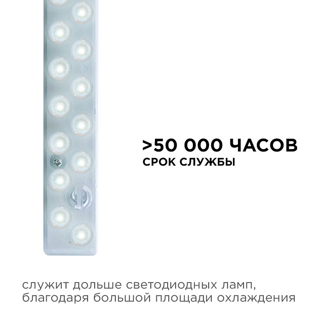 Светодиодный модуль Apeyron 02-49 Фото № 2