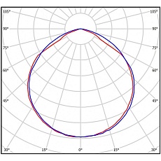 Линейный светодиодный светильник Всесветодиоды Слимлайт vs311-40-op-4k 1