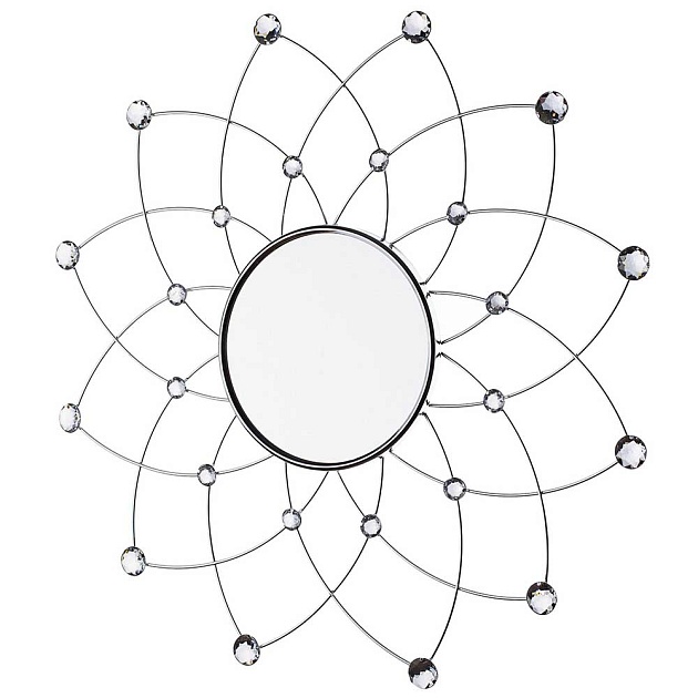 Зеркало Aviere 29232 Фото № 3