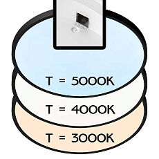 Потолочный светодиодный светильник Citilux Бейсик CL738401V 5