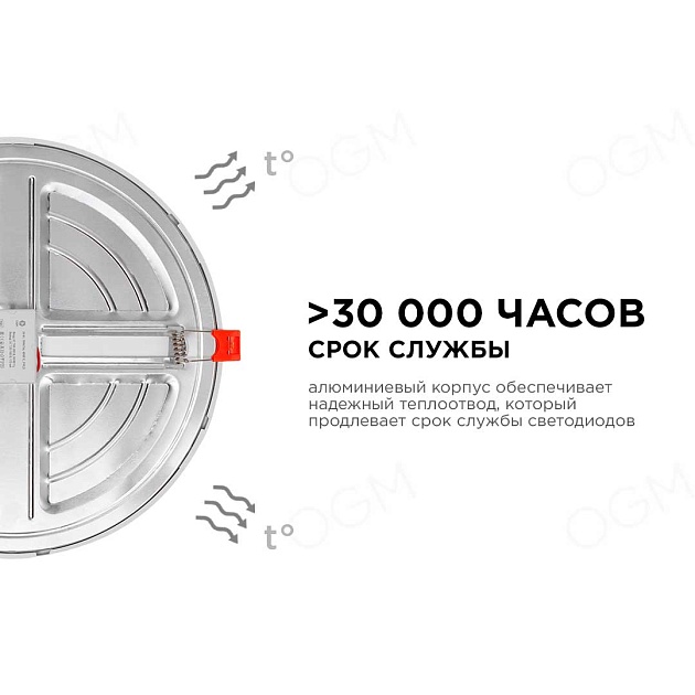 Встраиваемая светодиодная панель OGM LP-11 Фото № 8