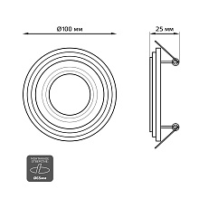 Встраиваемый светильник Gauss Backlight BL138 1