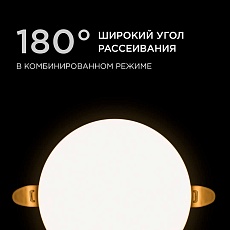 Светодиодная панель безрамочная Apeyron 06-103 1